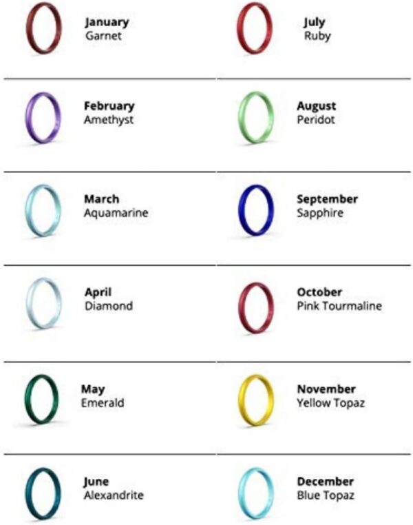 Enso Rings Classic Birthstone Silicone Ring – Unisex Wedding Engagement Band – Comfortable Breathable Band – 6.6mm Wide, 1.75mm Thick