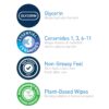 CeraVe Hydrating Facial Cleansing Makeup Remover Wipes, Plant Based Face Wipes, Biodegradable in Home Compost, Face Wash Cloth, Suitable for Sensitive Skin, Fragrance-free Non-comedogenic, 25 Count