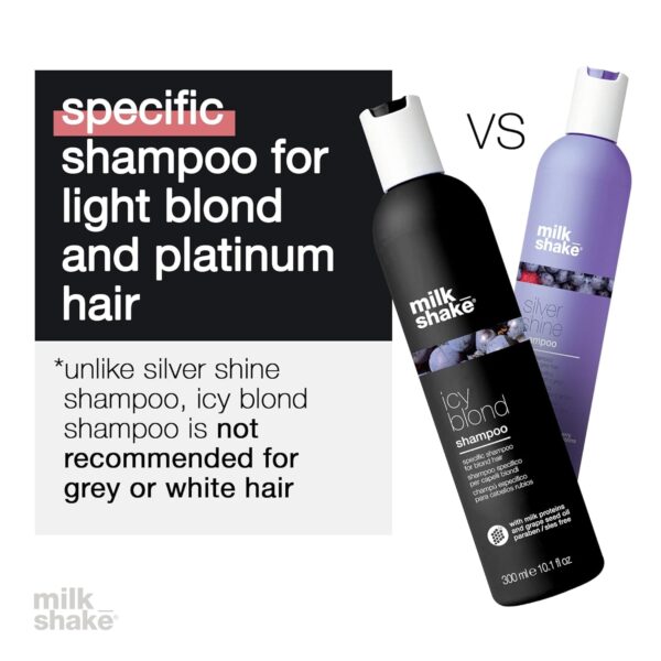 milk_shake icy blond shampoo | sulfate-free toning shampoo with black pigment to cool brassy tones and enhance platinum blonde hair | ideal for maintaining icy, ash-toned color | 10.1 fl oz