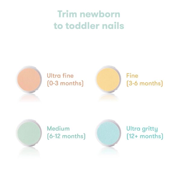 Frida Baby Electric Nail Trimmer, Safe & Easy Electric Nail File, Baby Nail Clipper & Nail Trimmer Kit for Newborn, Toddler, or Children Fingernails & Toenails, 4 Buffer Pads, LED Light, Storage Case