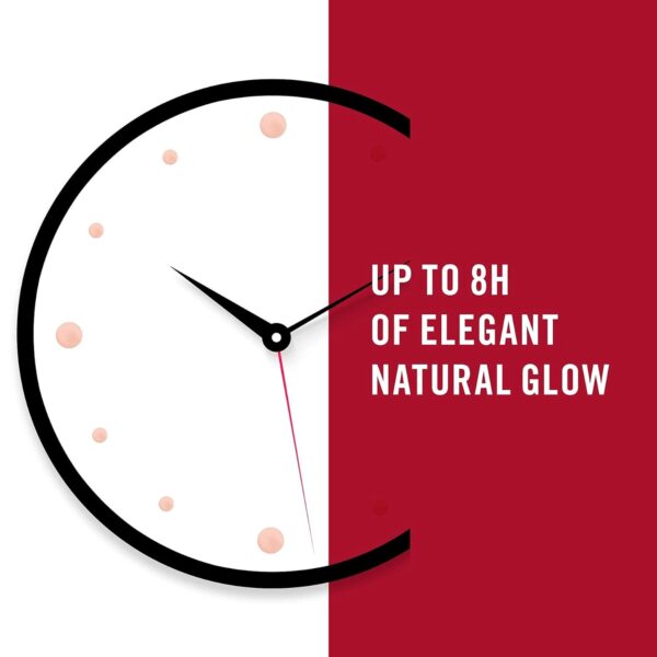 Rimmel Lasting Finish Lipstick - Up to 8 Hours of Intense Lip Color with Color Protect Technology and Exclusive Black Diamond Complex - 002 Candy, .14oz