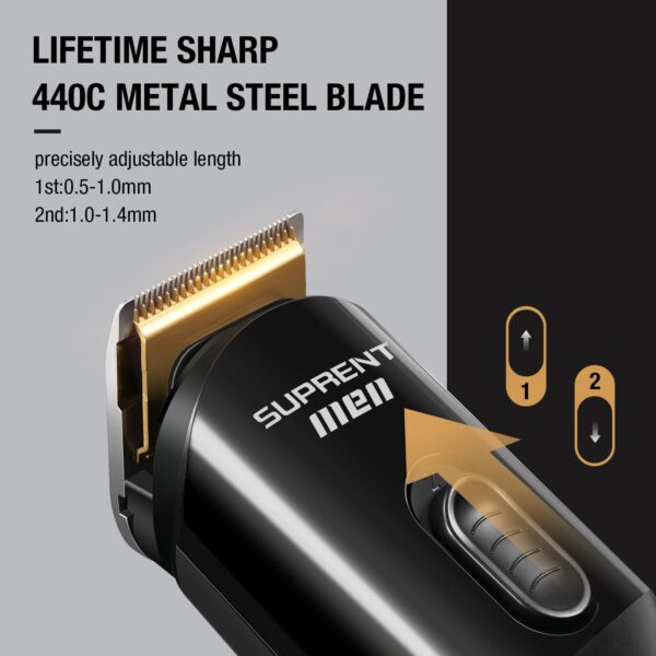 SUPRENT Beard Trimmer for Men - 16 Pieces Mens Grooming Kit with Electric Beard Trimmer, Adjustable Hair Trimmer, Hair Clippers, Razors for Beard, Hair, Body, Groin, Nose & Ear, Waterproof IPX7