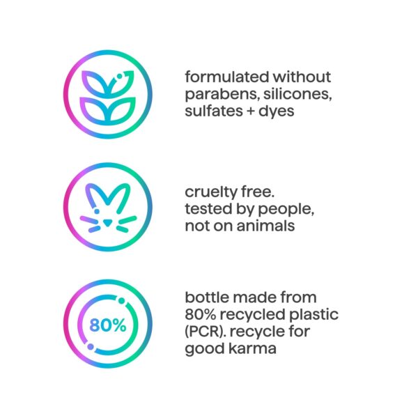 Method Everyday Shampoo, Daily Zen with Cucumber, Green Tea, and Seaweed Scent Notes, Paraben and Sulfate Free, 14 oz (Pack of 1)