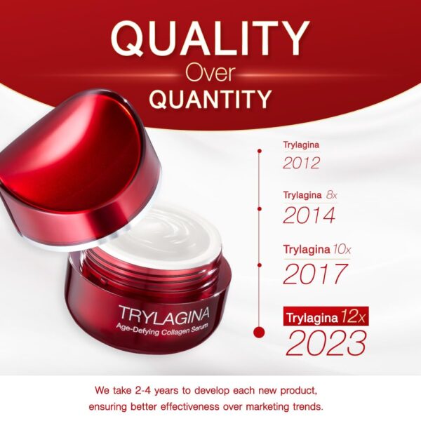 12X Age-Defying Collagen Serum, Anti Aging Face Cream, Anti Wrinkle Cream for Women, Face cream for Women Anti Aging the Best One, Anti Aging Skin Care, Brightening Serum, Hydration - 1.05oz