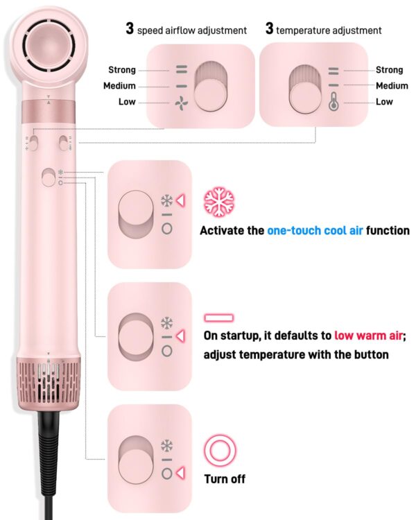 Dual Voltage 5 in 1 Hair Air Styler - Air Wrap Curler with High-Speed Hair Dryer, Straightening & Blow Dryer Brush for Multiple Styling, No Heat Damage Multi-Styler with Travel Case Global Edition