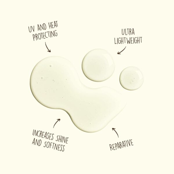 Sun Bum Revitalizing 3 in 1 Leave In Conditioner - Anti Frizz Detangler - Color Safe with UV Protection - Enriched with Coconut Oil and Banana - 4 oz