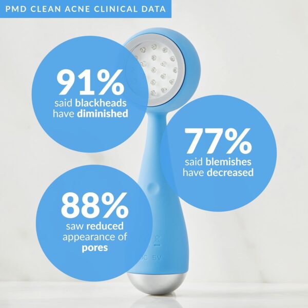71qV6FEbDL._SL1500_.jpg PMD Beauty Facial Cleansing Brush - Smart Silicone Brush with Blue Light Treatment - SonicGlow Vibration - Waterproof Device for Acne