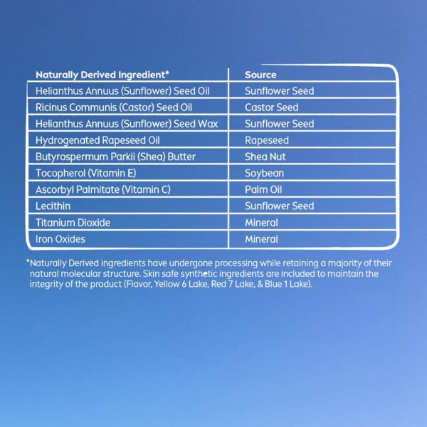 NIVEA Lip Care, Fruity Tinted Lip Balm Variety Pack, Cherry, Strawberry, Blackberry and Watermelon Flavors, 3-in-1 Moisture, Repair and Color, 0.17 Oz Stick, Pack of 4