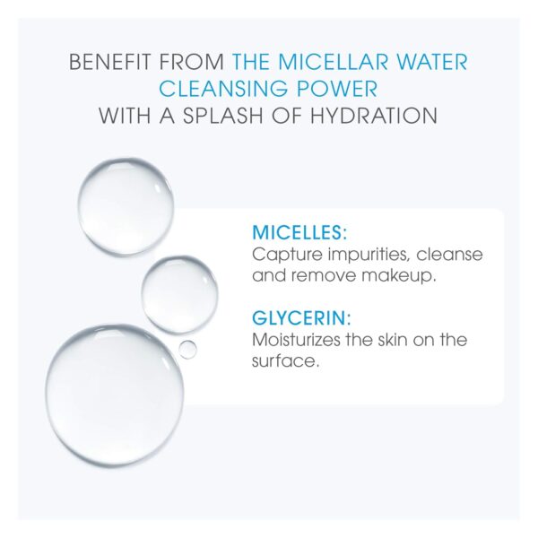 Bioderma - Hydrabio H2O Micellar Water - Face Cleanser and Makeup Remover - Micellar Cleansing Water for Dehydrated Sensitive Skin