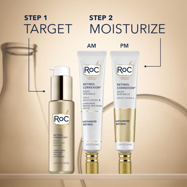 RoC Retinol Correxion Deep Wrinkle Retinol Face Serum with Ascorbic Acid, Daily Anti-Aging Skin Care Treatment for Fine Lines, Dark Spots, Acne Scars, 1 Ounce (Packaging May Vary)