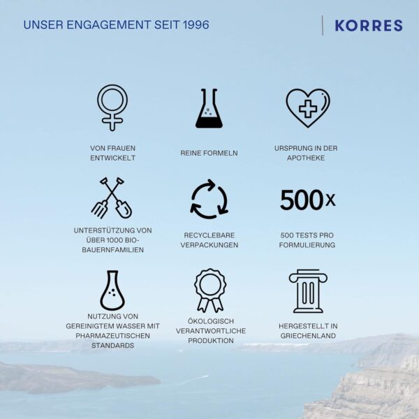 KORRES KYMA EDT for Men, Dermatologically Tested, Vegan, 50 ml