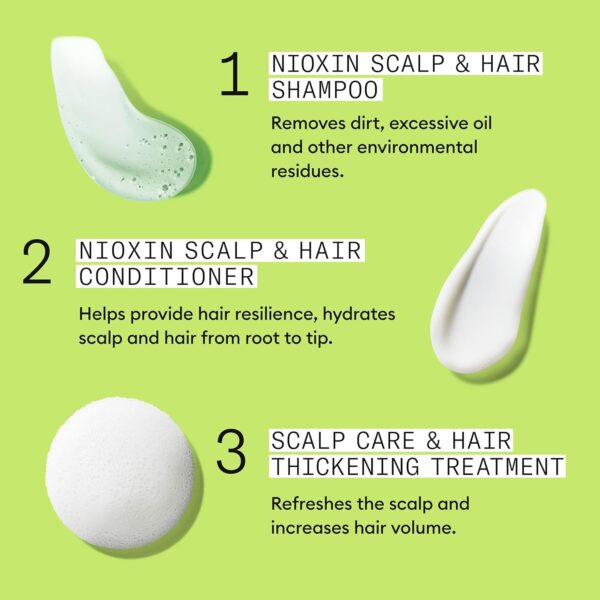 Nioxin Scalp + Hair Thickening System Kits | For Natural, Colored, & Damaged Hair with Light to Progressed Thinning | Strengthen & Boost Hair Density with Niacinamide & Biotin | 3 Month Supply