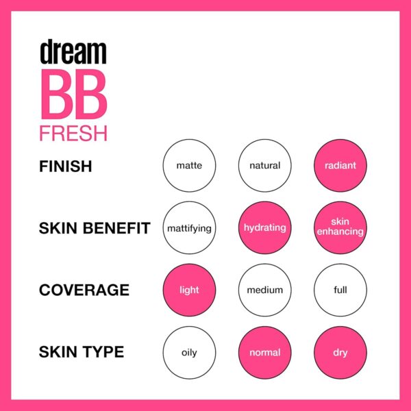 Maybelline Dream Fresh Skin Hydrating BB cream, 8-in-1 Skin Perfecting Beauty Balm with Broad Spectrum SPF 30, Sheer Tint Coverage, Oil-Free, Light/Medium, 1 Fl Oz