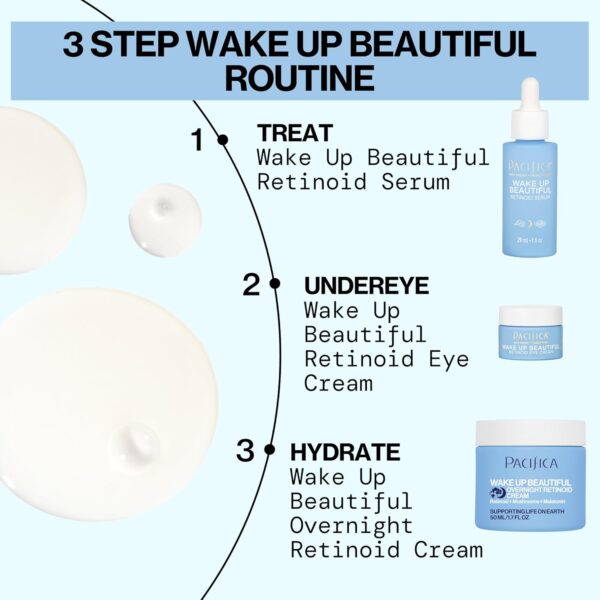 Pacifica Retinol Serum for Face - Wake Up Beautiful Retinoid Night Face Serum - Anti-Aging Skin Care & Skin Brightening - Retinol, Collagen & Antioxidants Vegan & Cruelty-Free Dermatologist Tested