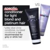 milk_shake Icy Blond Conditioner - Black Pigment Silver Conditioner for Very Light Blond and Platinum Hair