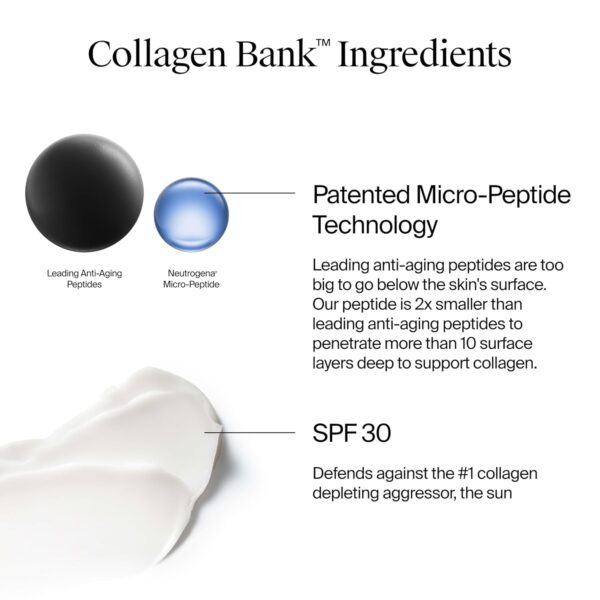 Neutrogena Collagen Bank Face Moisturizer with SPF 30 Sunscreen, Daily Anti-Aging Face & Neck Collagen Cream with Micro-Peptides and SPF, 2 fl. Oz & Trial Size Hydro Boost Facial Cleanser, 0.5oz