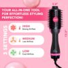 Blow Dryer Brush, 4 in 1 Styling Tools with ION Generator and Ceramic Coating for Fast Drying Hair Types, Pink