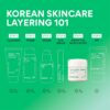 innisfree Green Tea Seed Hyaluronic Acid Cream With Barrier Boosting Complex and Ceramide, Korean Hydrating Face Moisturizer and Balancing Cream