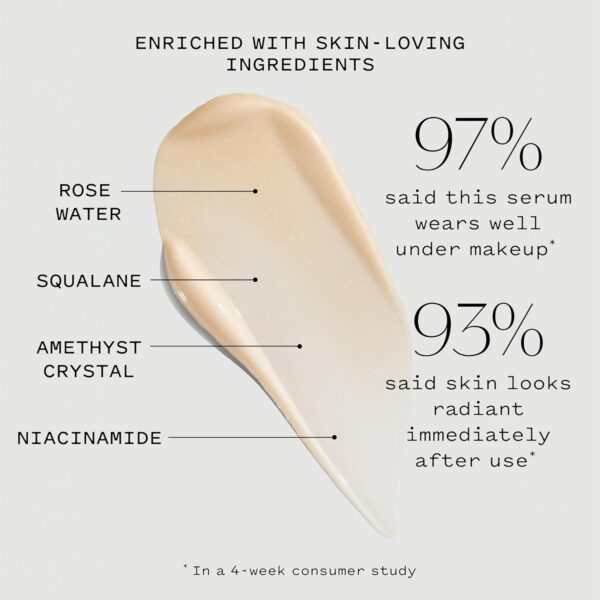 Let Me Glow Illuminating Serum & Makeup Primer, Brightens & Plumps for Highlighted, Dewy & Glowing Skin with Niacinamide, Vegan, Cruelty-Free, 1 Fl Oz