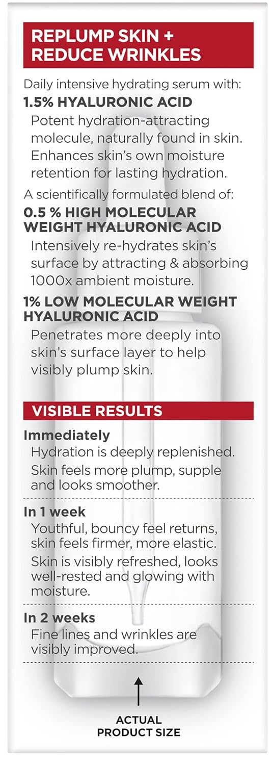 L'Oreal Paris Revitalift 1.5% Pure Hyaluronic Acid Face Serum + Triple Power Anti-Aging Face Moisturizer, 1 kit