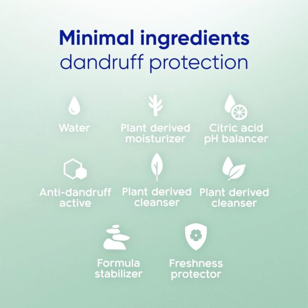 Head & Shoulders BARE Dandruff Shampoo Twin Pack, Fragrance-Free, Sensitive Scalp Care, Sulfate-Free, Silicone-Free, Dye-Free, Eco-Friendly Bottles, Safe for All Hair Types, 13.5 Fl Oz Each (Set of 2)