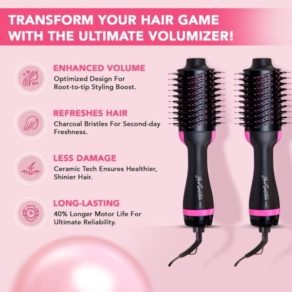 Blow Dryer Brush, 4 in 1 Styling Tools with ION Generator and Ceramic Coating for Fast Drying Hair Types, Pink