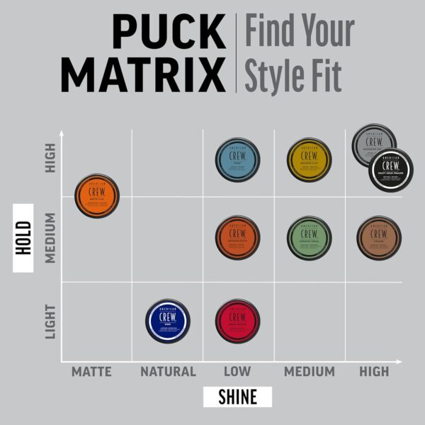 American Crew Men's Grooming Cream, Like Hair Gel with High Hold & High Shine, 3 oz