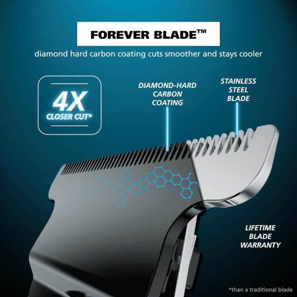 Wahl USA Pro Series High Visibility Skeleton Style Trimmer, Lithium-Ion Cordless USB Rechargeable All in One Shaving & Close Cutting Beard Trimmer for Men with Near Zero Gap Blade – 3026018