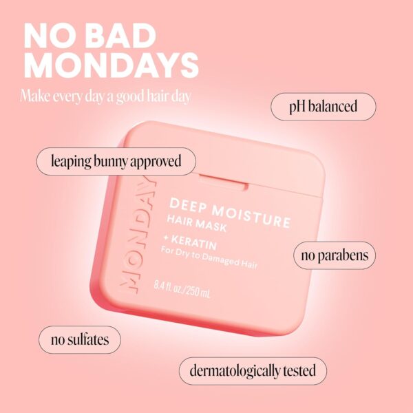 MONDAY HAIRCARE DEEP MOISTURE Hair Mask with Keratin, Argan Oil, Shea Butter & Coconut Oil for Dry to Damaged Hair 250 mL (Dual Pack)
