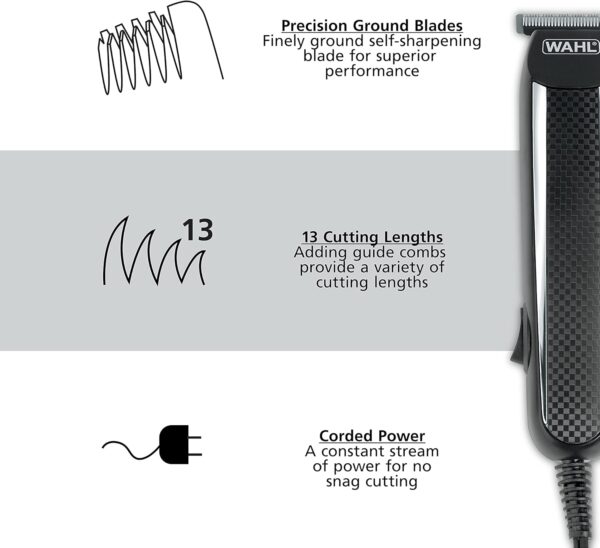 Wahl PowerPro Corded Detailer Trimmer Kit for Mens Grooming – for Beard, Mustache, Stubble, Ear, Nose, & Body Grooming – Model 9686
