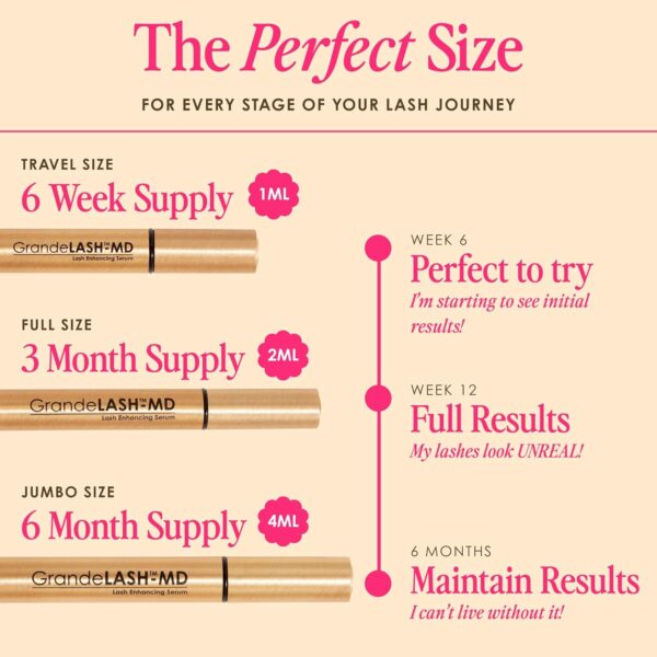 Grande Cosmetics GrandeLASH-MD Lash Enhancing Serum