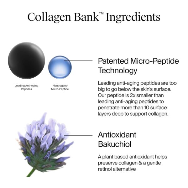 Neutrogena Collagen Bank Face Moisturizer, Daily Skin Care Anti-Aging Face & Neck Collagen Cream with Bakuchiol for Visibly Plump Skin, 2 fl. Oz & Trial Size Hydro Boost Facial Cleanser 0.5oz