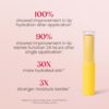 Burt’s Bees Tinted Boosted Balm, Misty Mauve, Hydrating Tinted Lip Balm with Vitamin C, E, and F Core, 24 Hour Lip Moisturizer with Responsibly Sourced Beeswax, 100% Natural Origin, 1 Count, 0.16oz