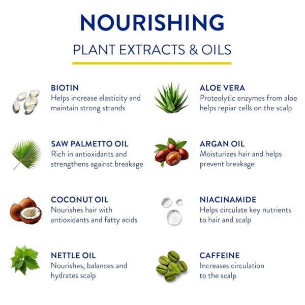 Routine Wellness Anti-Thinning Shampoo and Conditioner Set for Thinning Hair - Biotin DHT Blocker Women & Men - Color Safe Shampoo for Hair Loss & Healthier Hair - Rose Hips (Pack of 2)