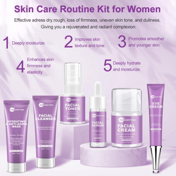 Skin Care Set,Gentle Anti-aging Skin Care Kit,Hydrate,Moisturize Skin,Facial Skin Care Routine Kit Women Teen Girls Skincare Gift Set,Wife Mom Women Gifts for Valentines,Christmas,Birthday Gifts Her