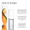 Meaningful Beauty Youth Activating Melon Serum