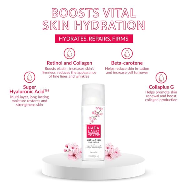Hada Labo Tokyo Anti-Aging Hydrator Face Serum, with Super Hyaluronic Acid, Collagen & Retinol Complex to Reduce Signs of Aging, Increase Skin Elasticity & Reduce Fine Lines & Wrinkles, 1.7 fl oz