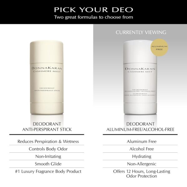 Donna Karan Cashmere Mist Aluminum Free Deodorant Stick For Women, 100% Aluminum & Alcohol Free, 1.7 Oz.
