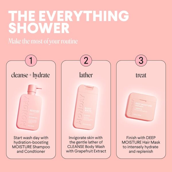 MONDAY HAIRCARE Cleanse Body Wash 30oz – For Oily to Combination Skin with Invigorating Ingredients Grapefruit Extract, Hyaluronic Acid and Coconut Oil