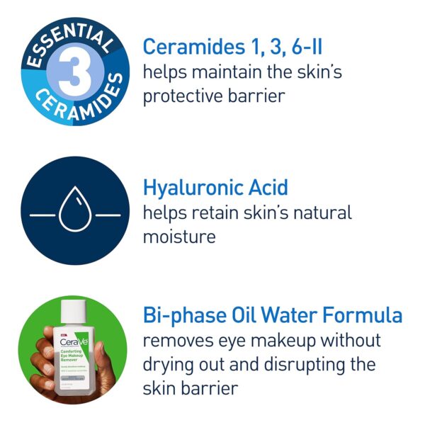CeraVe Eye Makeup Remover with Hyaluronic Acid and Ceramides, Waterproof, Non-Comedogenic, Fragrance Free, Non-Greasy & Ophthalmologist Tested, 4 Ounces
