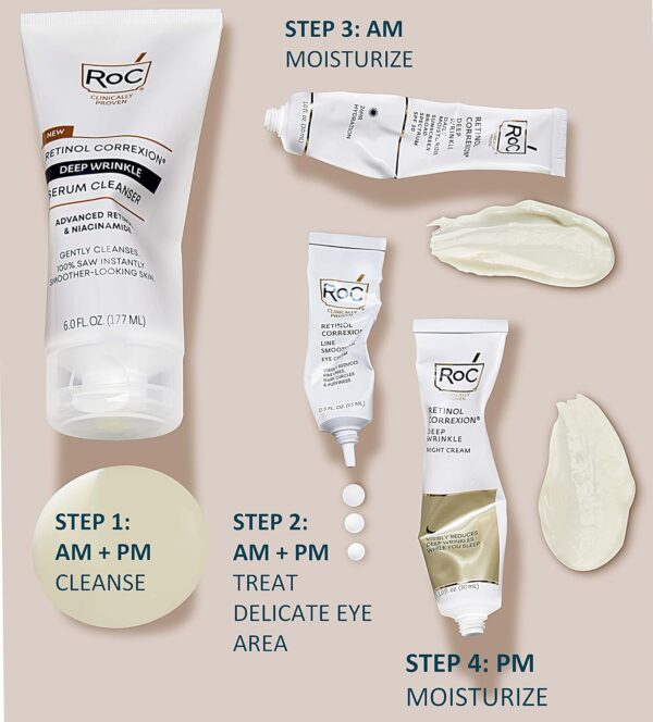 RoC Retinol Correxion Deep Wrinkle Serum Facial Cleanser with Niacinamide for Anti-Aging and Fine Lines, Long-Wear Makeup Remover, Fragrance Free Skin Care, Opthalmologist Tested, 6 Ounces