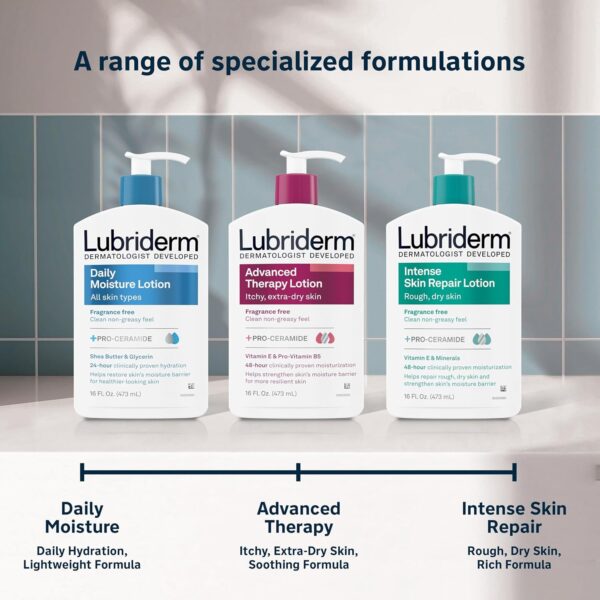 Lubriderm Fragrance Free Daily Moisture Lotion + Pro-Ceramide, Shea Butter & Glycerin, Face, Hand & Body Lotion for Sensitive Skin, Hydrating Lotion for Healthier-Looking Skin, 24 fl. oz