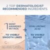 RoC Retinol Correxion Max Daily Hydration Anti-Aging Face Moisturizer with Hyaluronic Acid, Oil Free Skin Care Cream for Fine Lines, Dark Spots, Post-Acne Scars, 1.7 Ounces (Packaging May Vary)