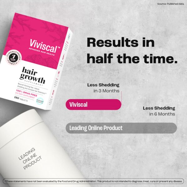 Viviscal Hair Growth Supplements For Women For Thicker, Fuller Hair, Nourishes Thinning & Loss, With Proprietary Collagen Complex, 180 Tablets, 3 Month Supply
