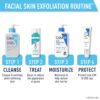 CeraVe Renewing Salicylic Acid Cleanser, Formulated With Hyaluronic Acid, Niacinamide, & Ceramides, Gentle BHA Exfoliating Face Wash Smooths & Softens Skin, Non Comedogenic & Fragrance Free, 16 Ounce