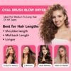 Blow Dryer Brush, 4 in 1 Styling Tools with ION Generator and Ceramic Coating for Fast Drying Hair Types, Pink