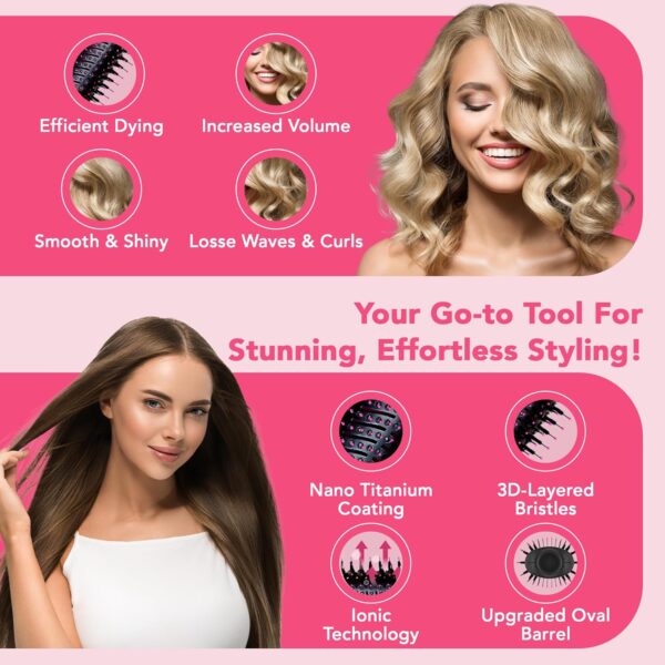 Blow Dryer Brush, 4 in 1 Styling Tools with ION Generator and Ceramic Coating for Fast Drying Hair Types, Pink