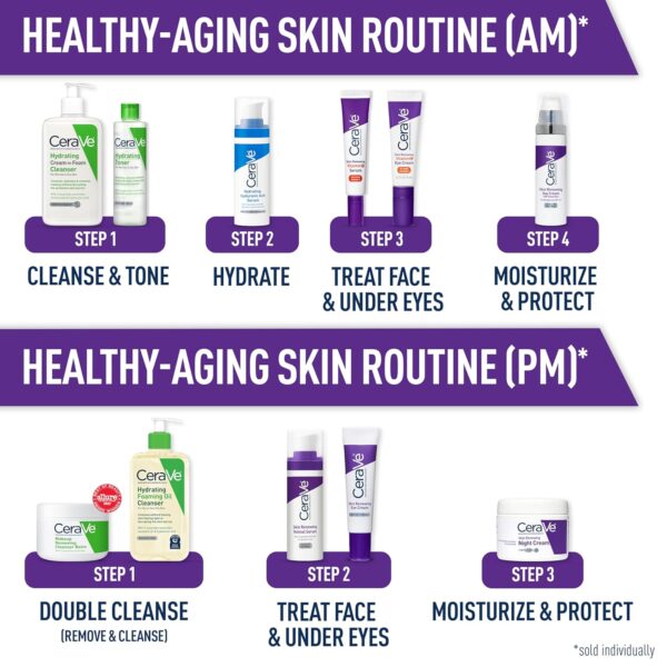 CeraVe Anti-Aging Face Cream SPF 30, Anti-Wrinkle Retinol Cream with Hyaluronic Acid and Ceramides, 1.76 oz