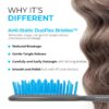 FHI Heat UNbrush Detangling Brush for Pain-Free Brushing on All Wet or Dry Hair Types — Durable DuoFlex Anti-Static Bristles, Lightweight Handle, Vented Hair Brush