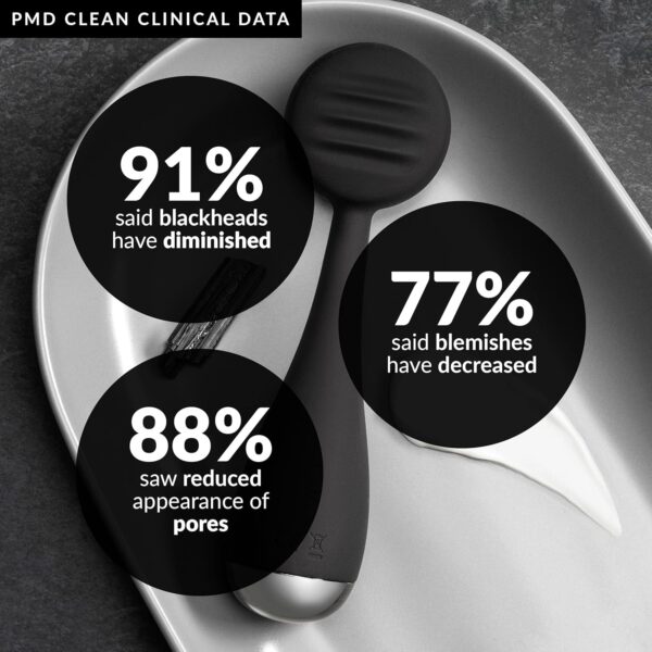 PMD Clean - Smart Facial Cleansing Device with Silicone Brush & Anti-Aging Massager